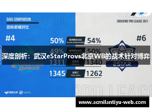 深度剖析：武汉eStarProvs北京WB的战术针对博弈