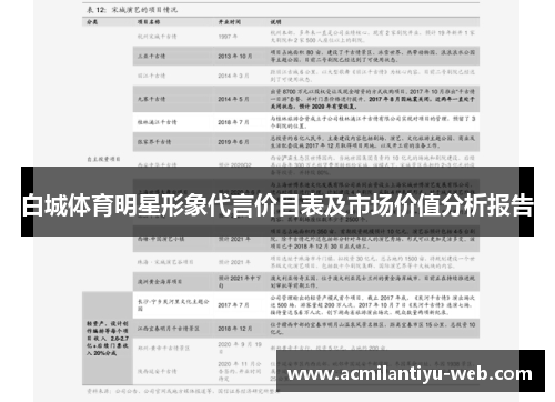 白城体育明星形象代言价目表及市场价值分析报告